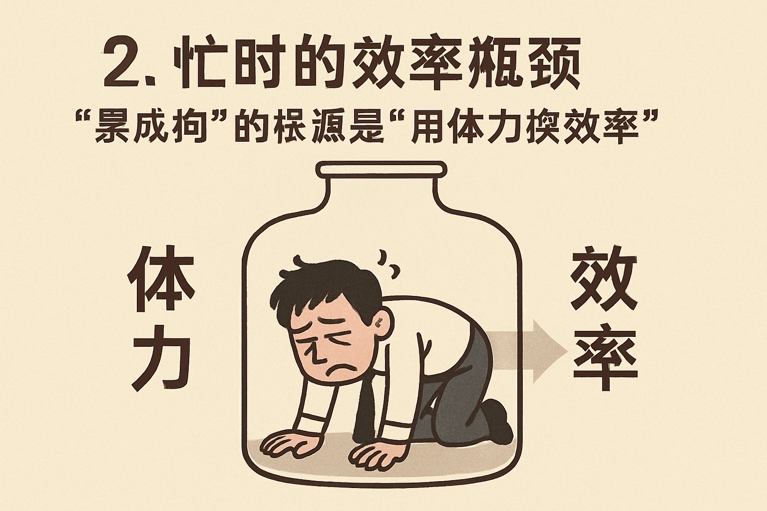 2. 忙时的效率瓶颈：“累成狗”的根源是“用体力换效率”