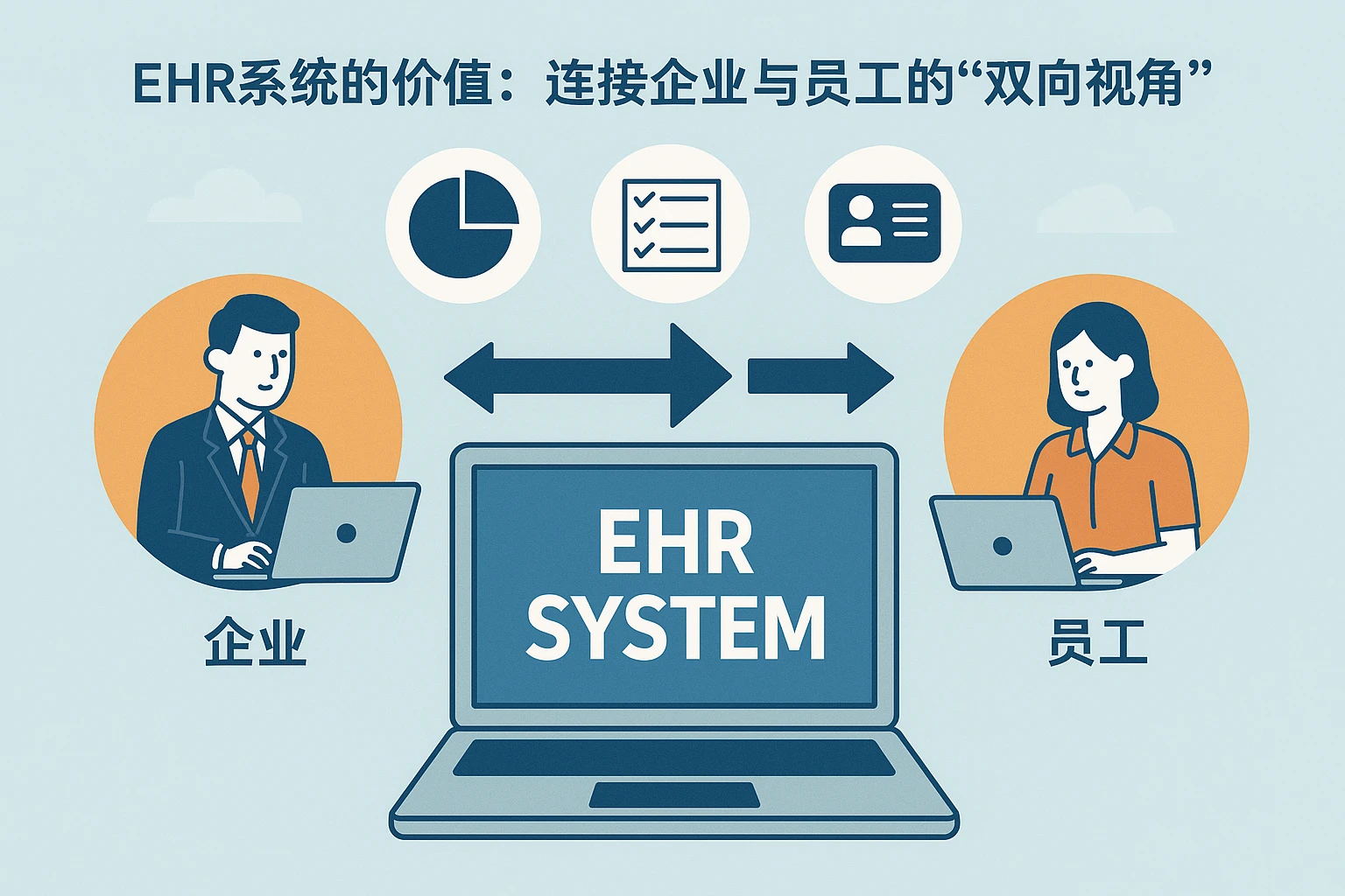 2. ehr系统的价值：连接企业与员工的“双向视角”