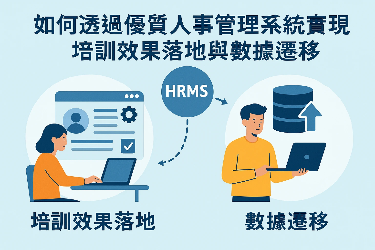 如何通过优质人事管理系统实现培训效果落地与数据迁移