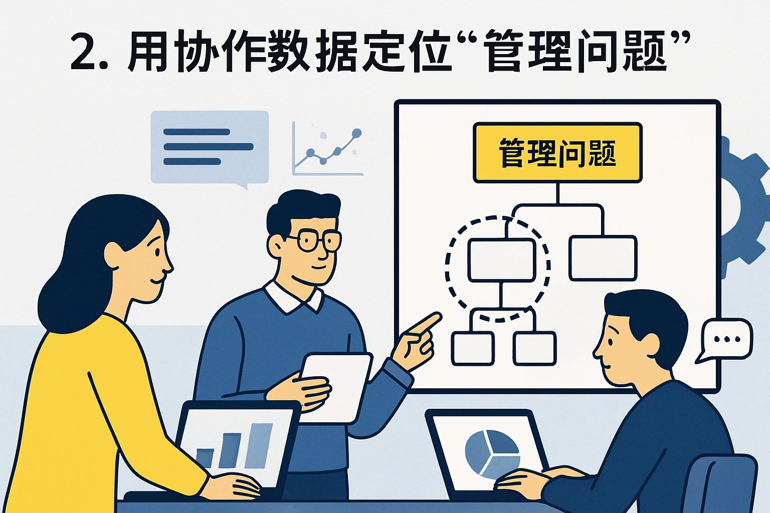 2. 用协作数据定位“管理问题”