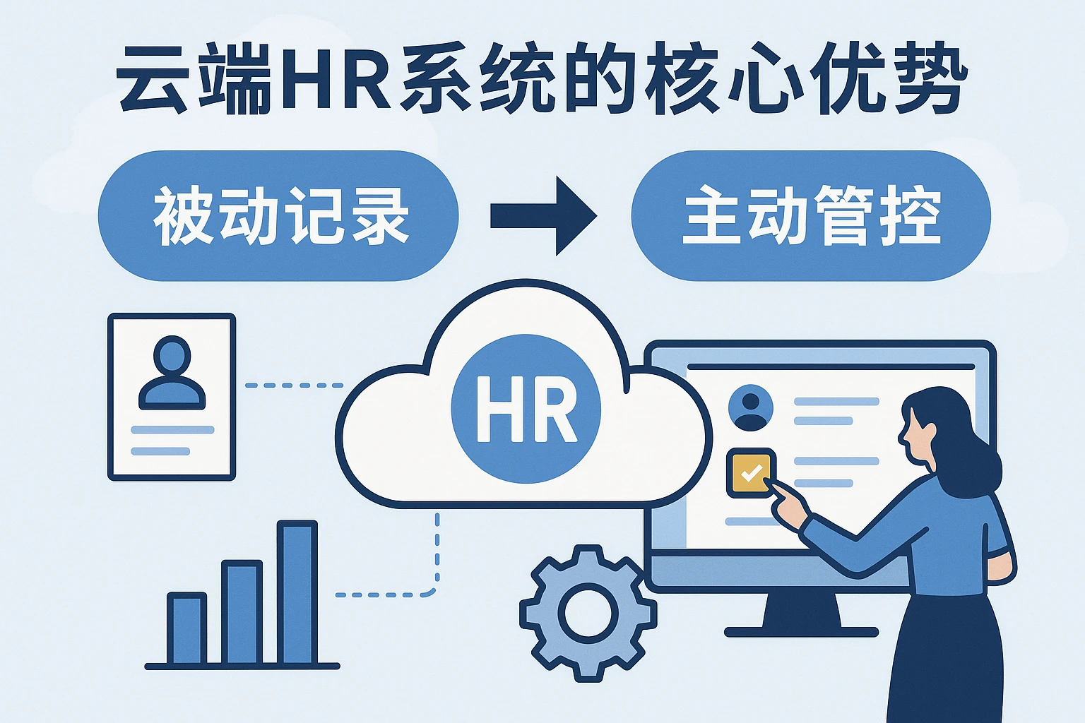 2. 云端HR系统的核心优势：从“被动记录”到“主动管控”