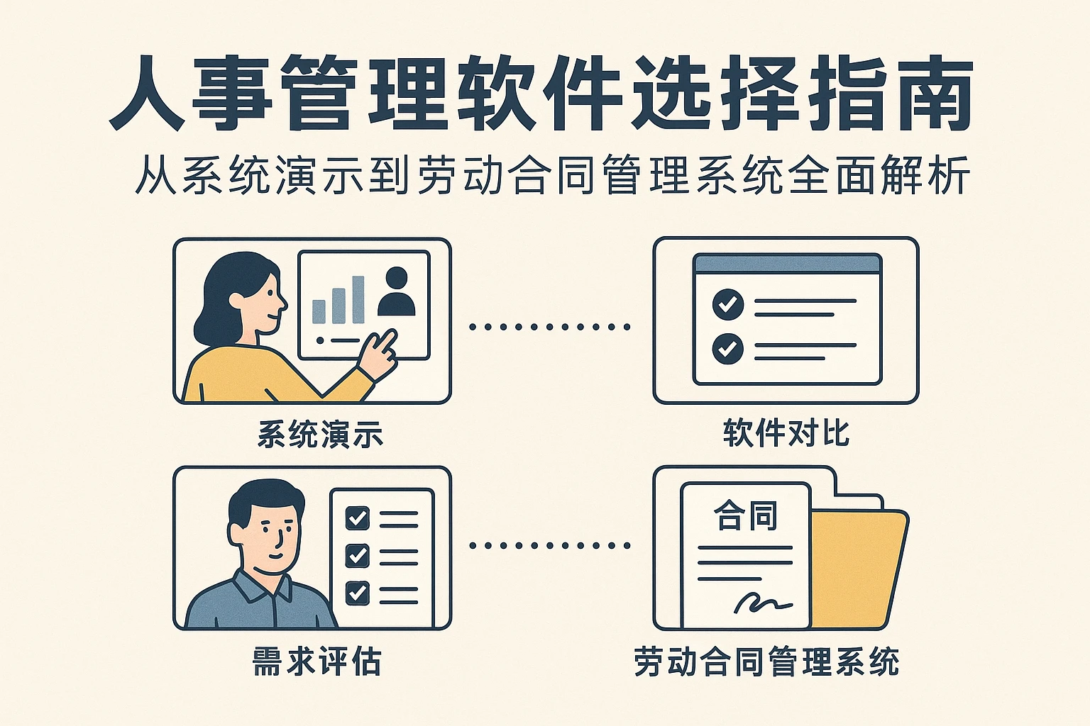 人事管理软件选择指南：从系统演示到劳动合同管理系统全面解析