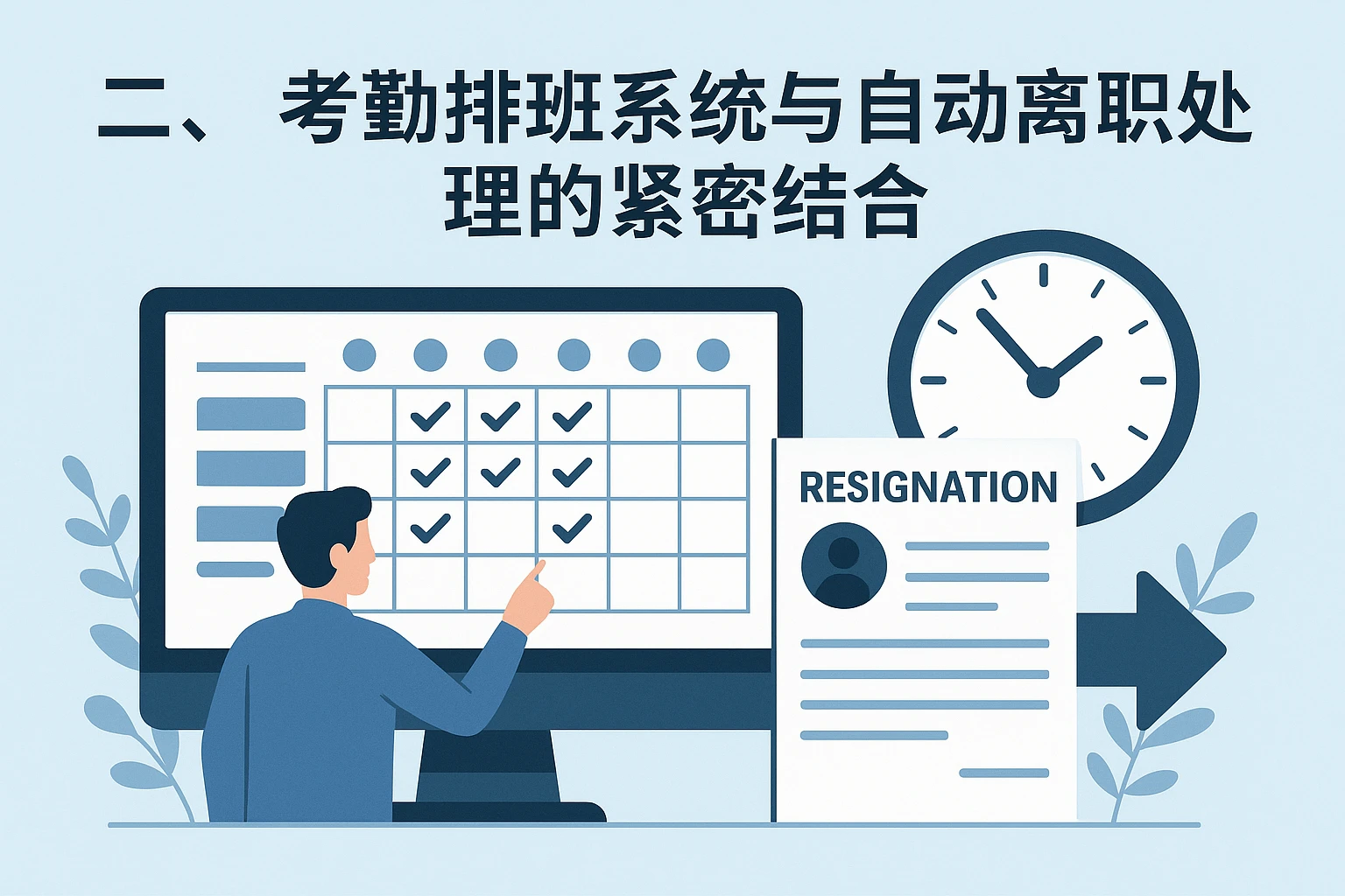 二、考勤排班系统与自动离职处理的紧密结合