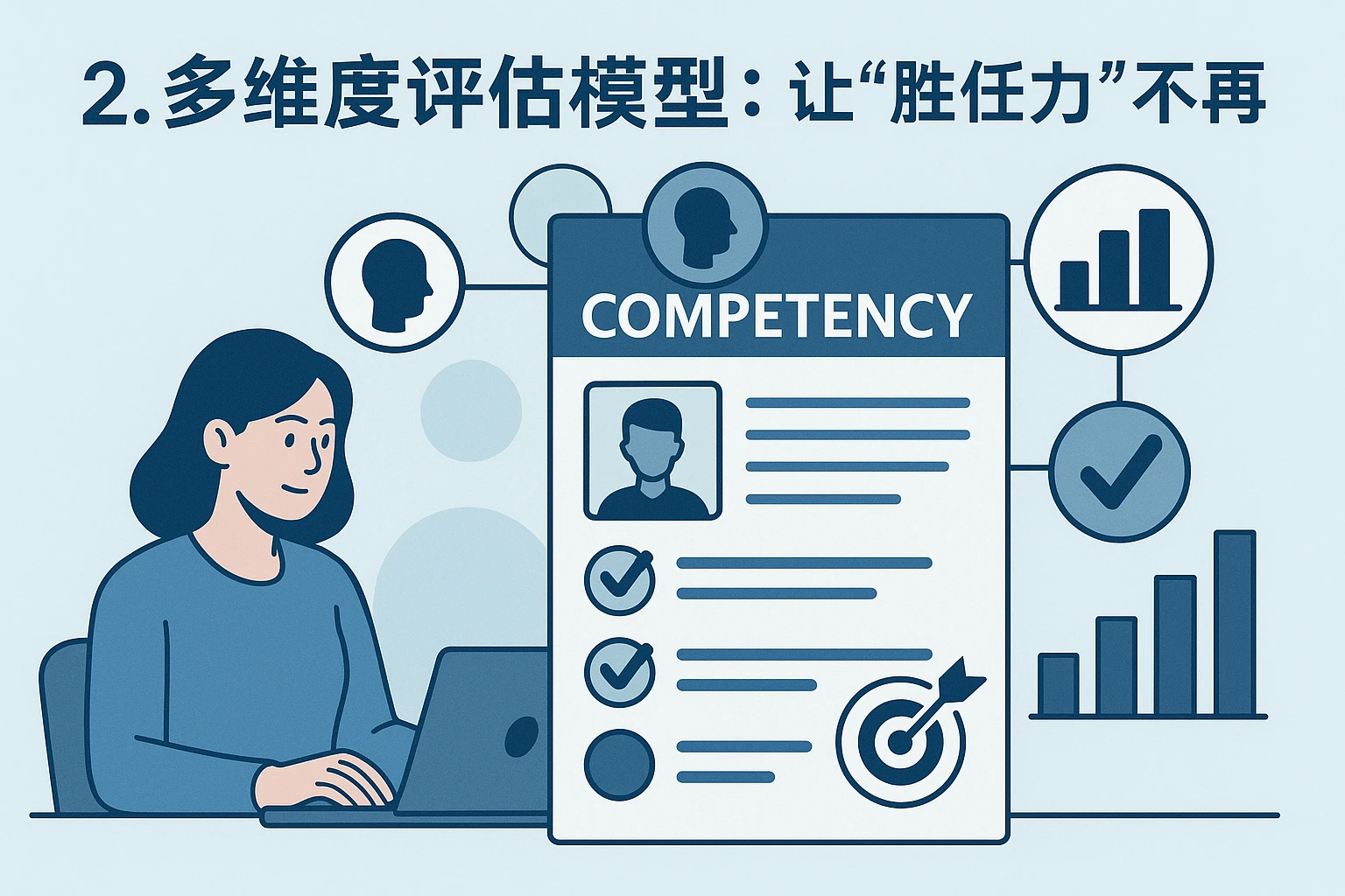 2. 多维度评估模型：让“胜任力”不再主观