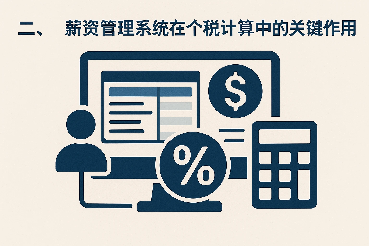 二、薪资管理系统在个税计算中的关键作用