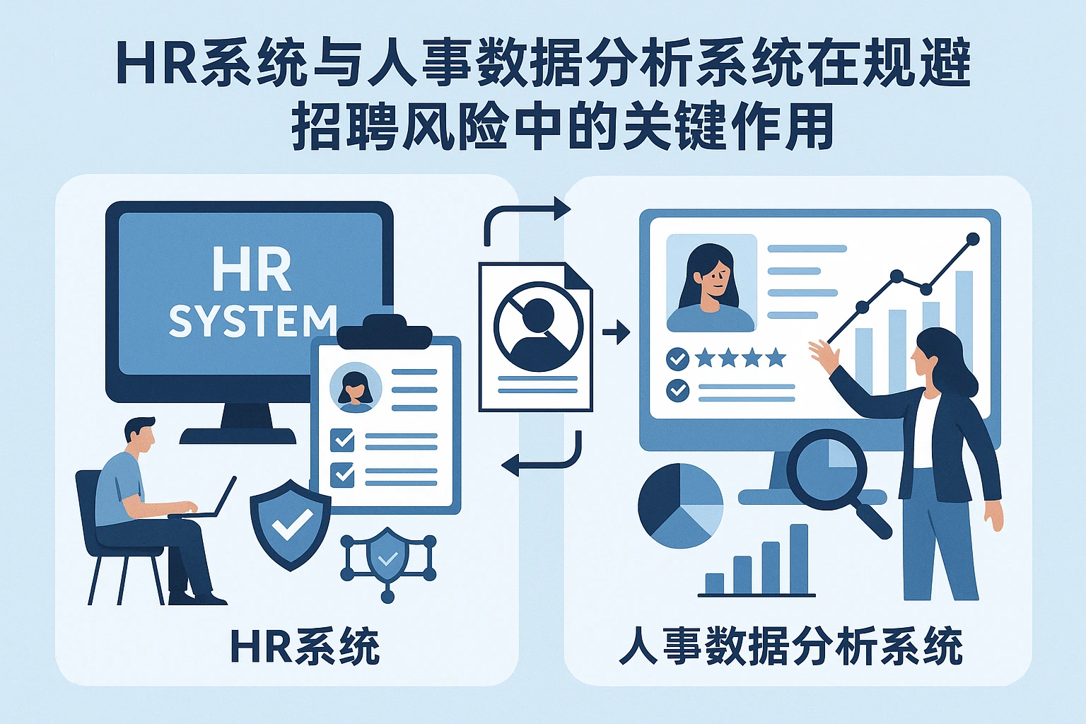 HR系统与人事数据分析系统在规避招聘风险中的关键作用