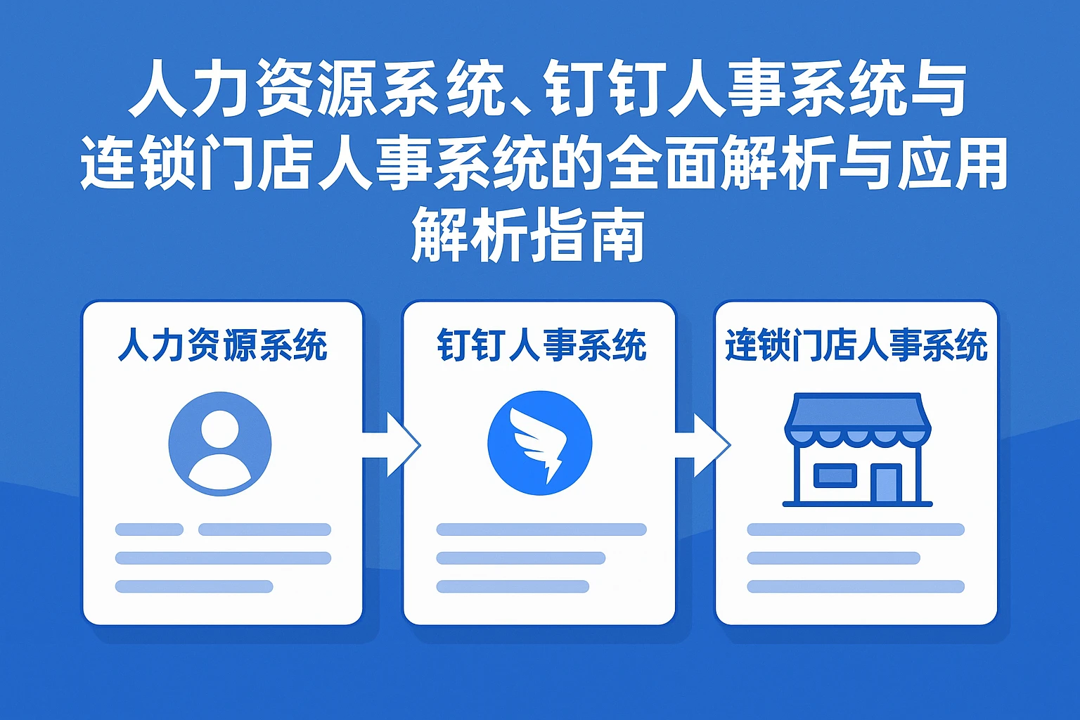 人力资源系统、钉钉人事系统与连锁门店人事系统的全面解析与应用指南