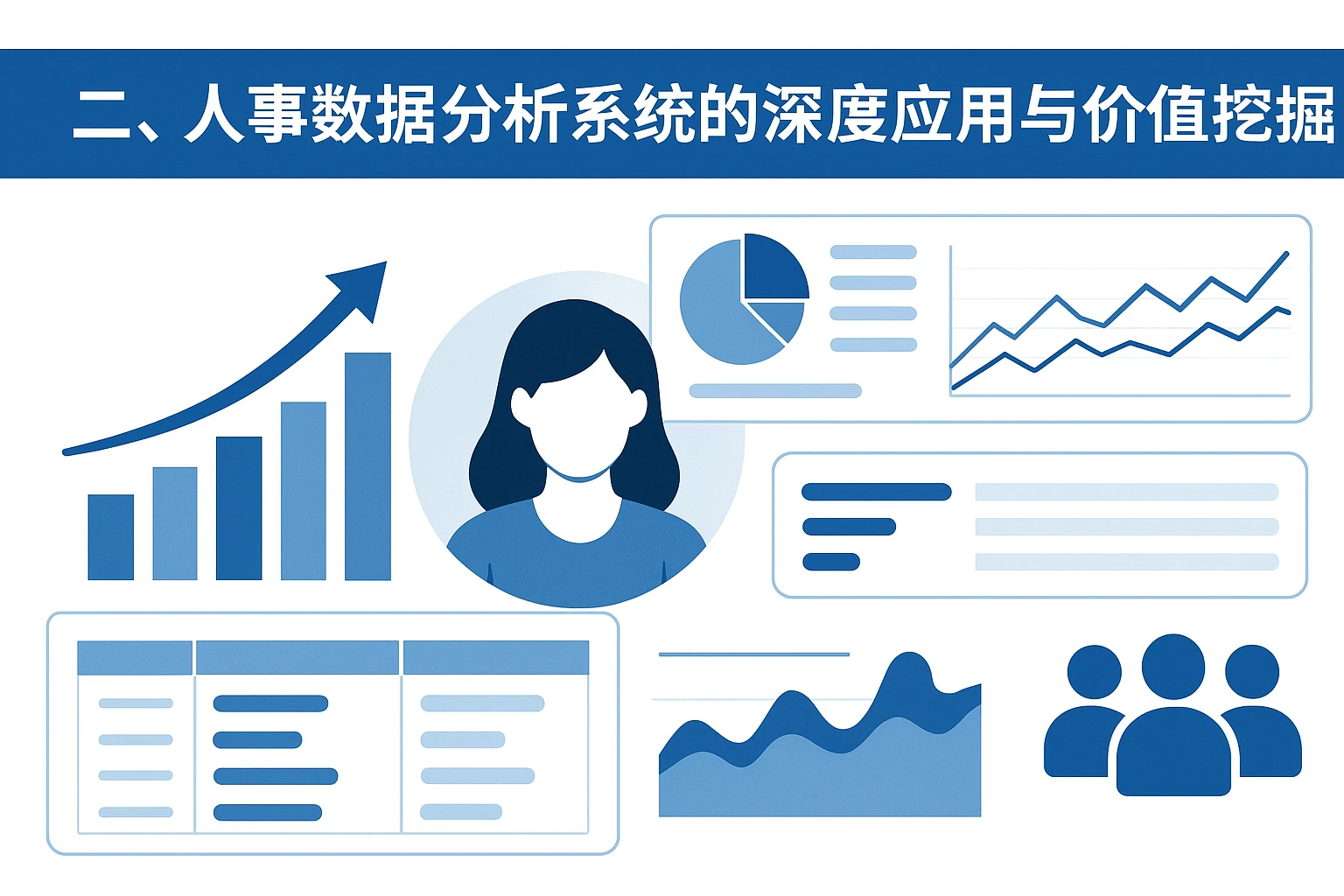二、人事数据分析系统的深度应用与价值挖掘