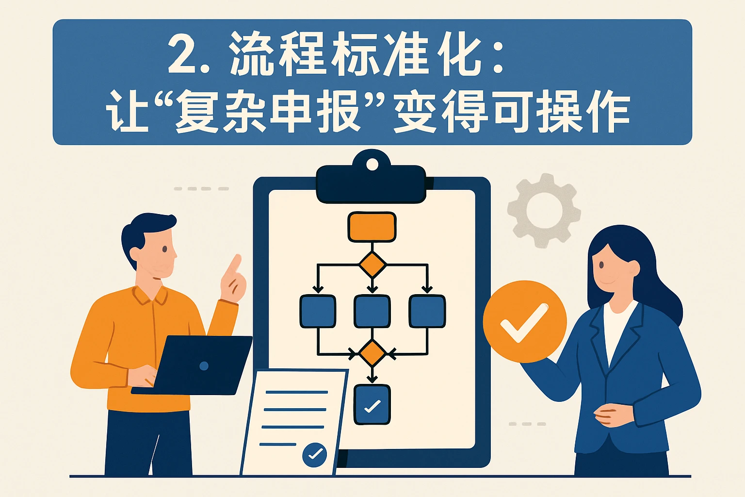 2. 流程标准化：让“复杂申报”变得可操作