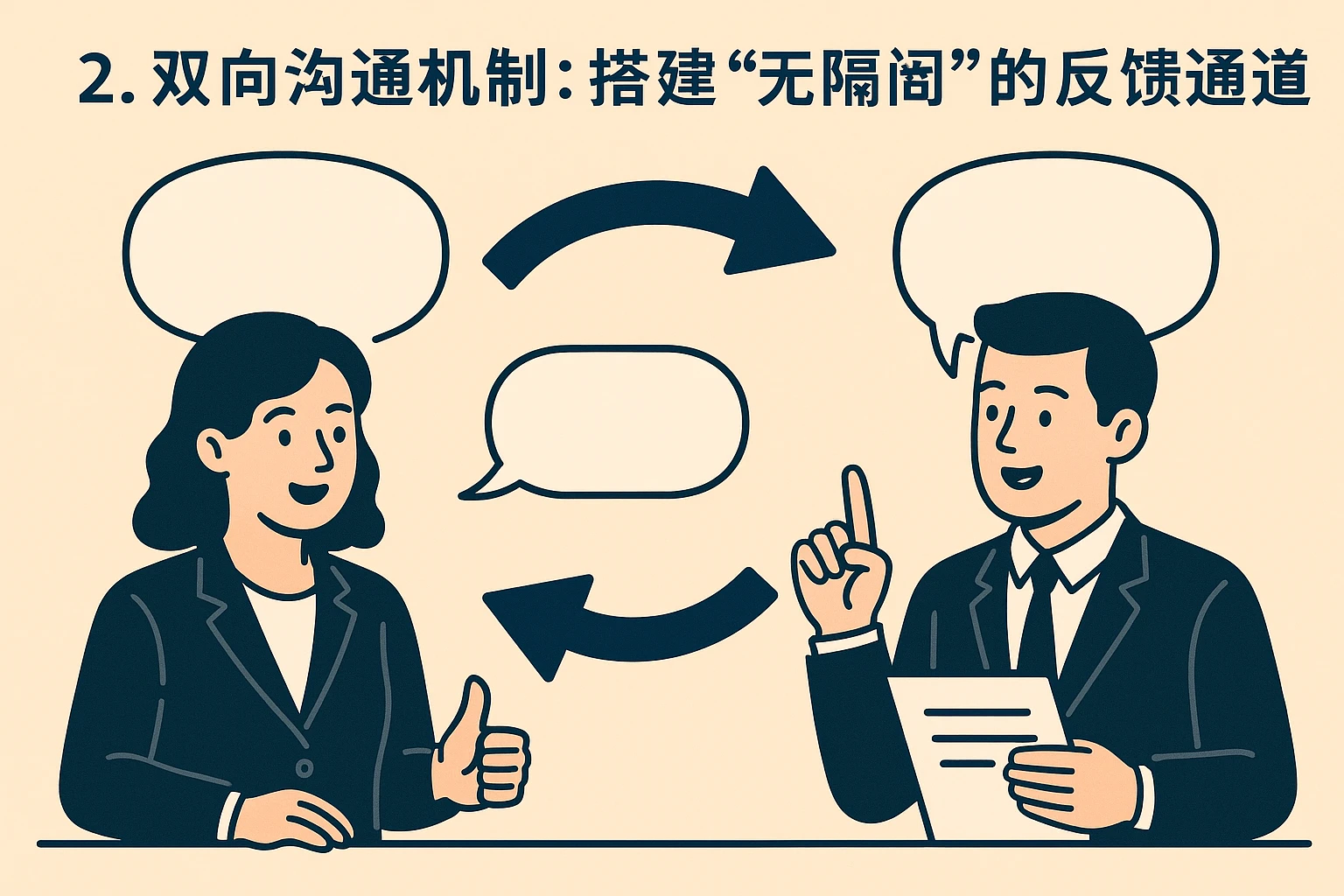 2. 双向沟通机制：搭建“无隔阂”的反馈通道
