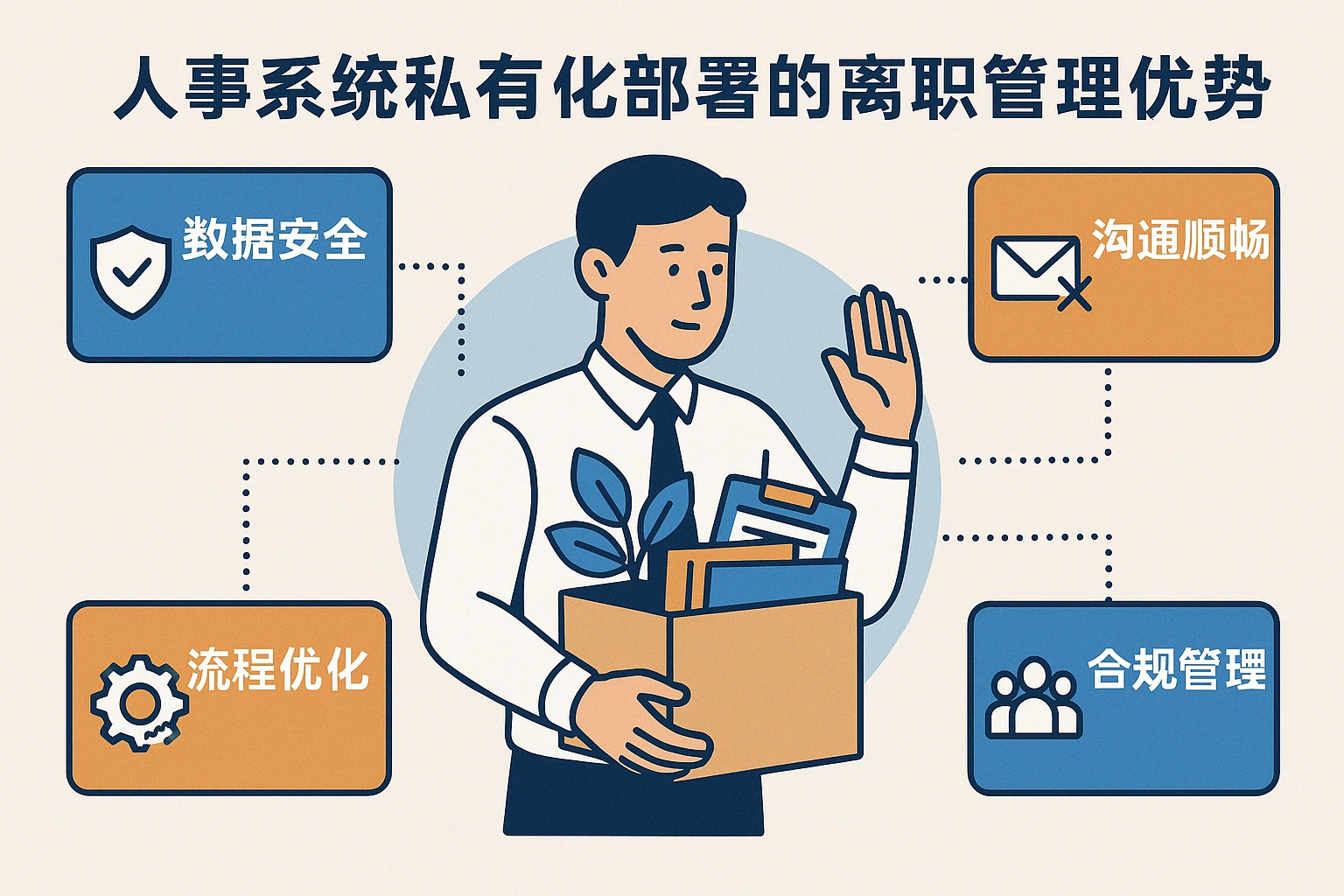 人事系统私有化部署的离职管理优势