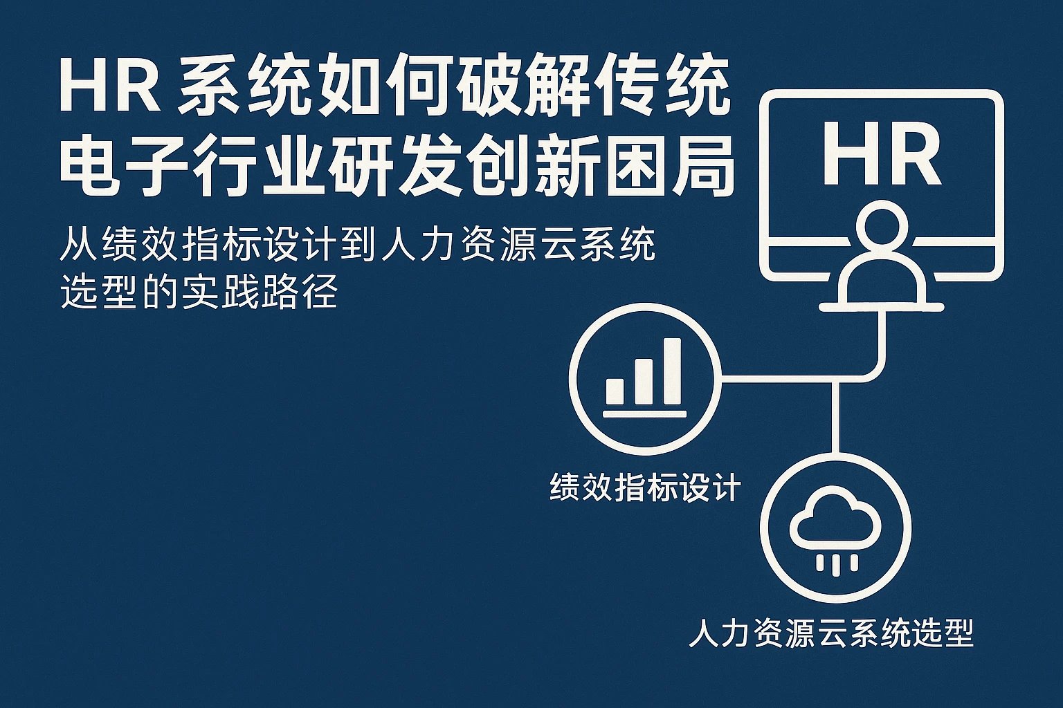 HR系统如何破解传统电子行业研发创新困局？从绩效指标设计到人力资源云系统选型的实践路径