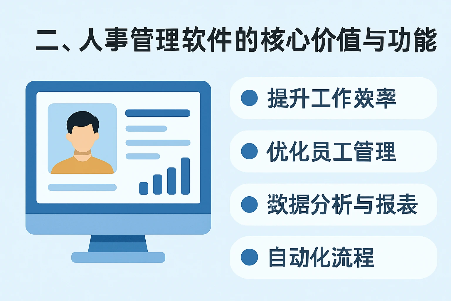 二、人事管理软件的核心价值与功能