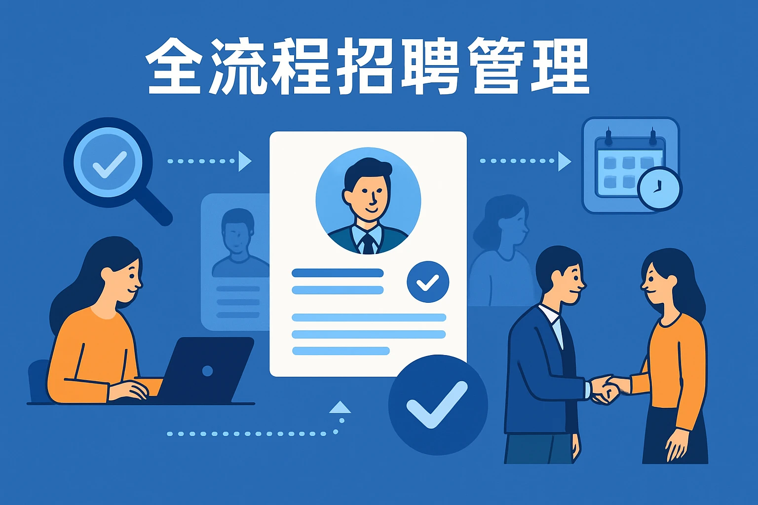 全流程招聘管理