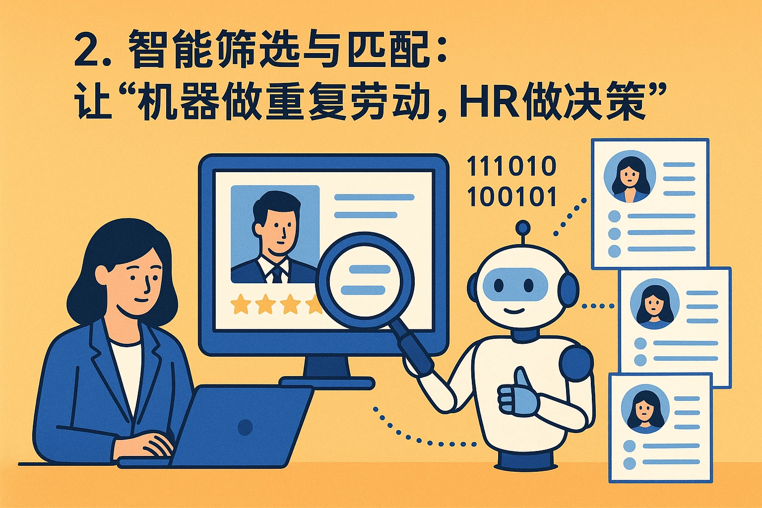 2. 智能筛选与匹配：让“机器做重复劳动，HR做决策”