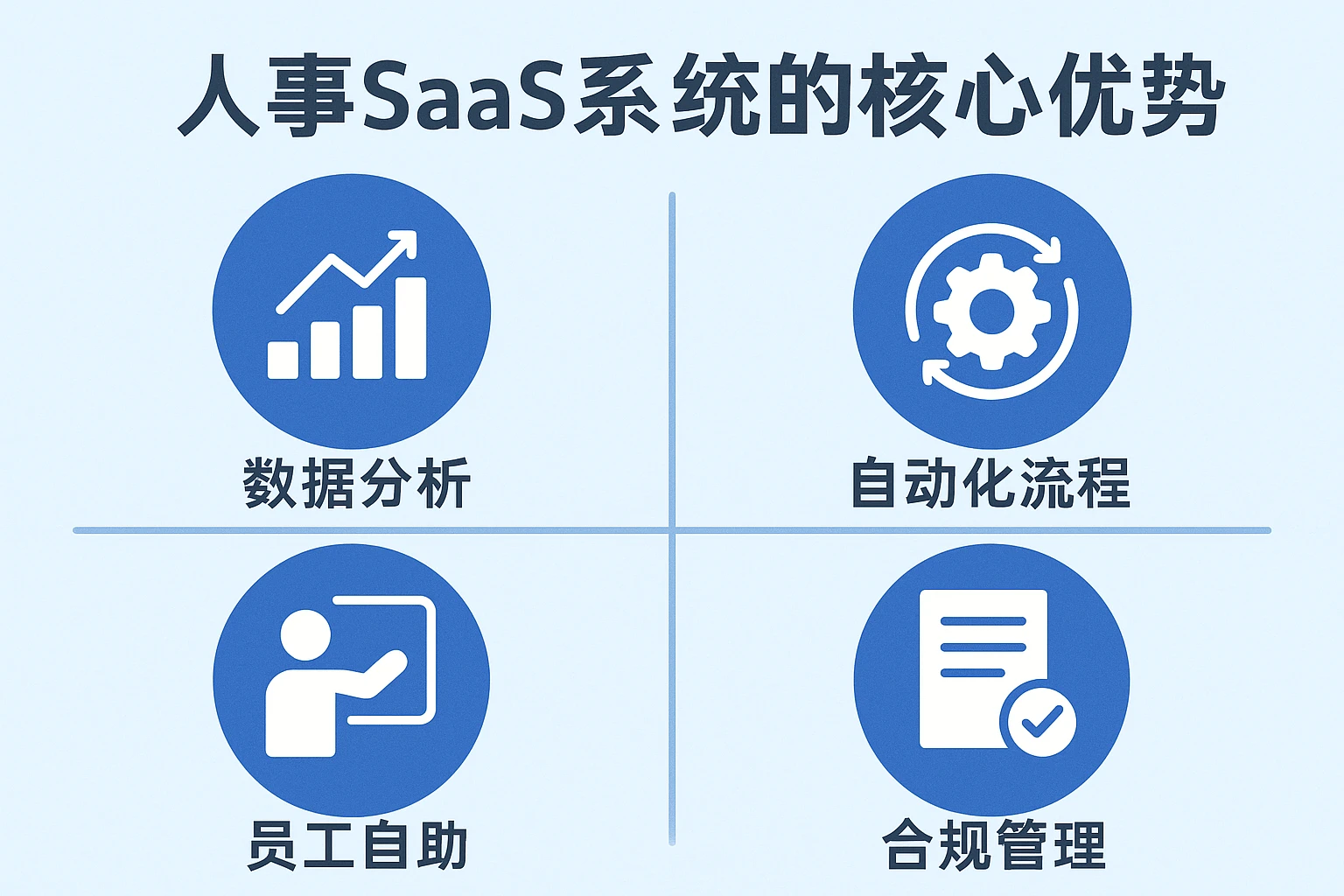 人事SaaS系统的核心优势