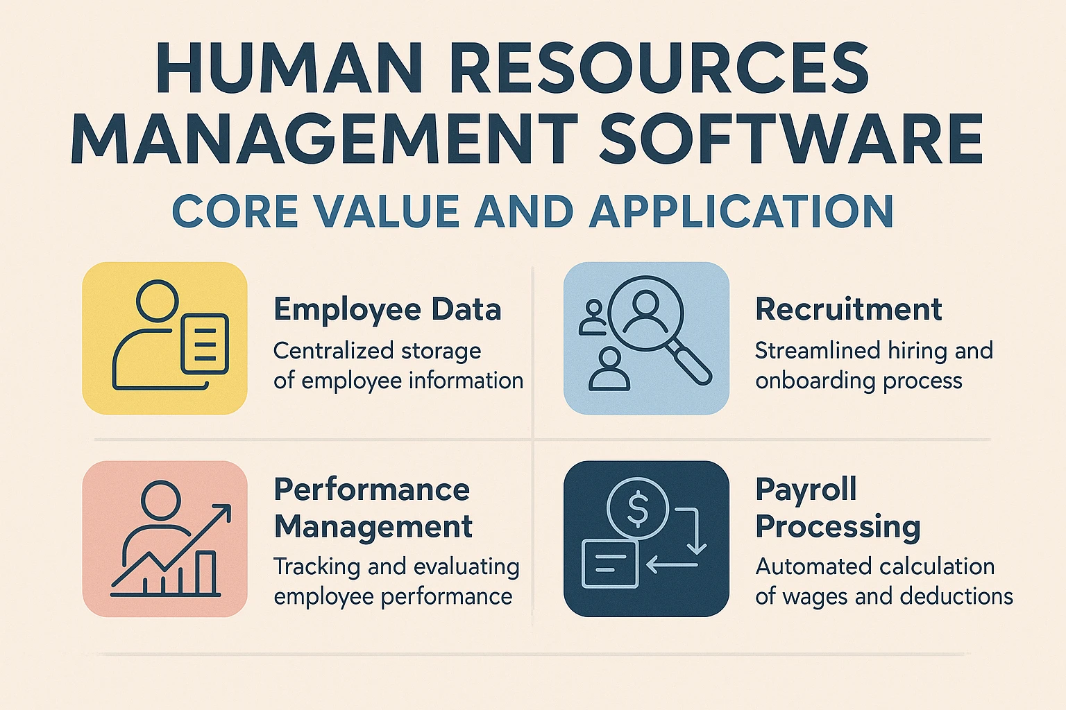 人事管理软件的核心价值与应用