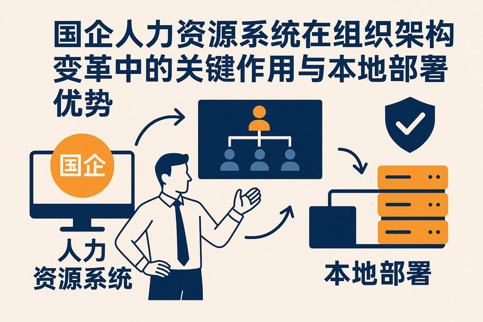 国企人力资源系统在组织架构变革中的关键作用与本地部署优势