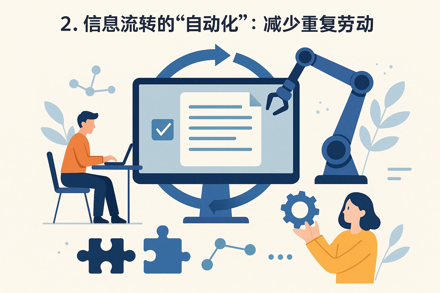 2. 信息流转的“自动化”:减少重复劳动