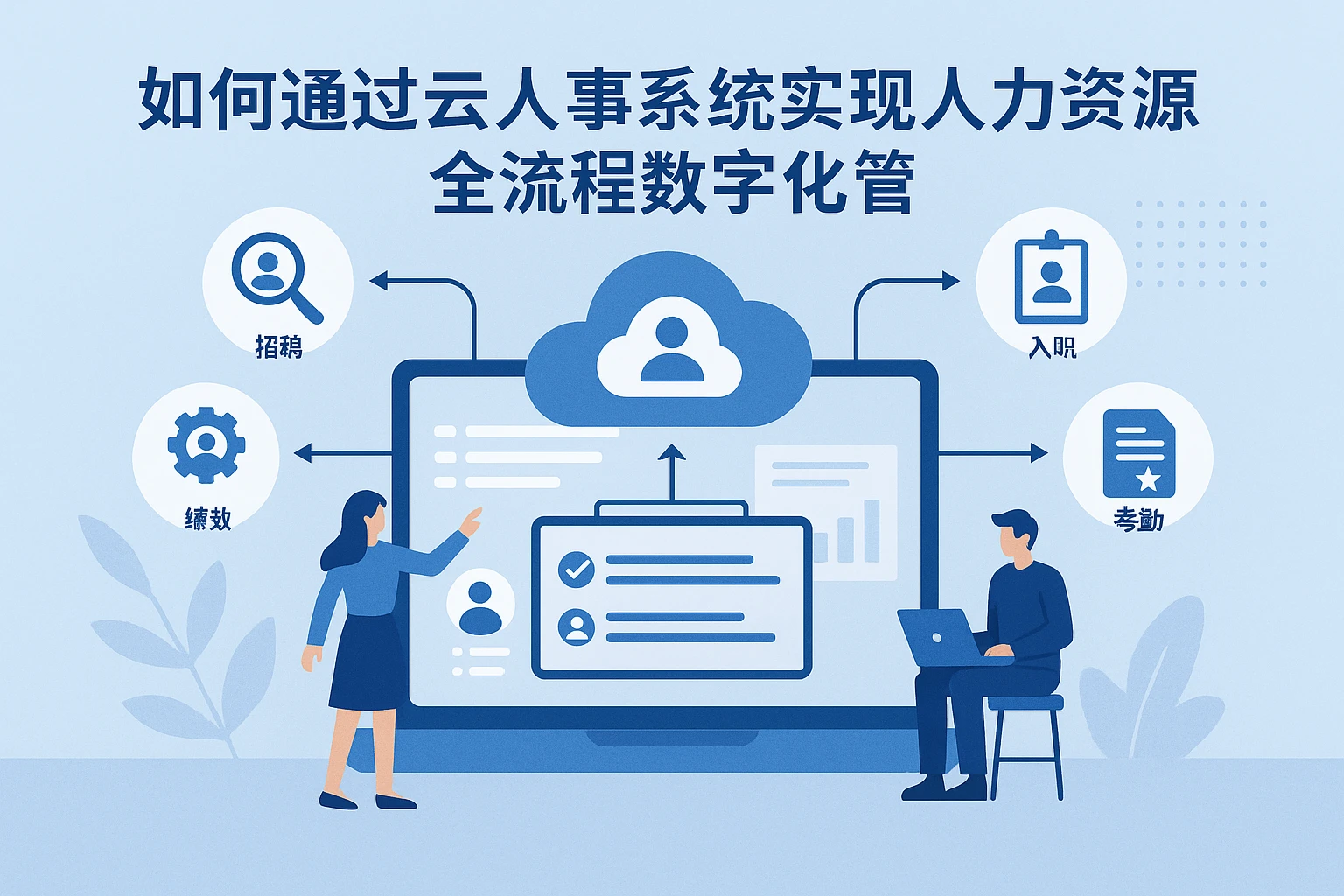 如何通过云人事系统实现人力资源全流程数字化管理