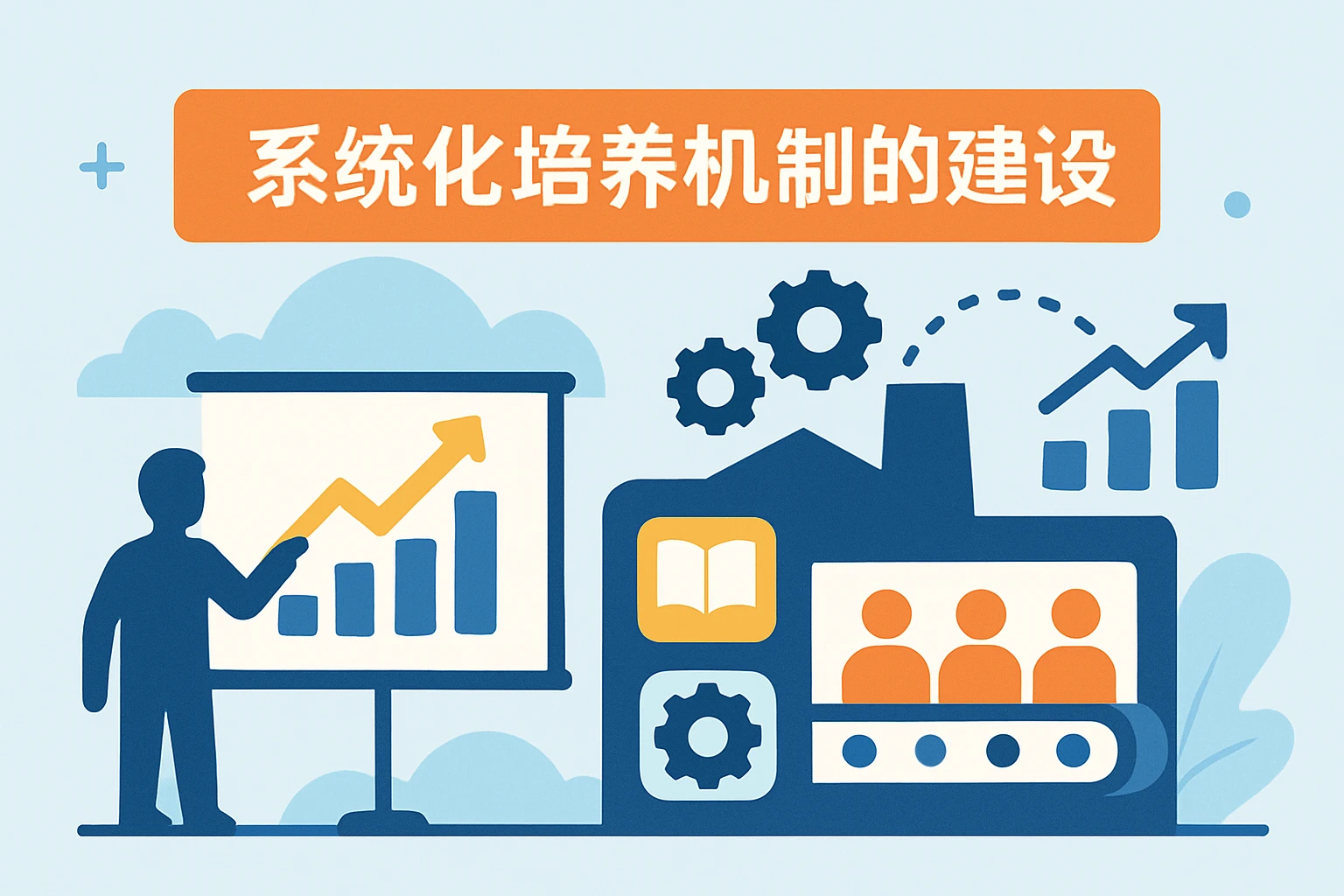 系统化培养机制的建设