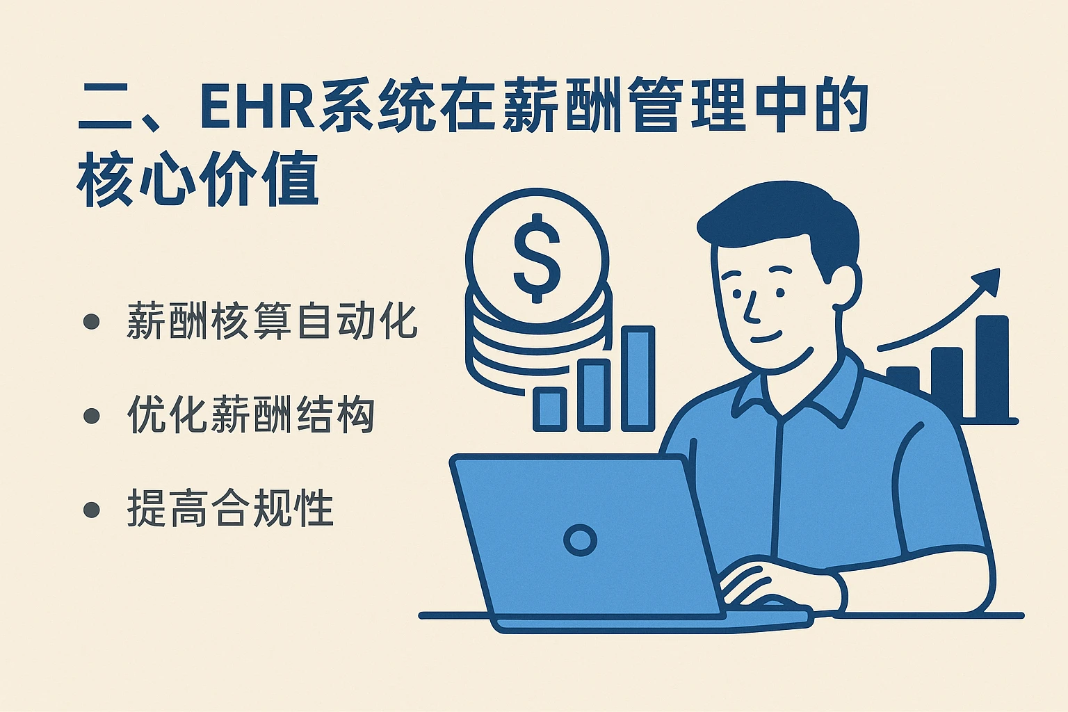 二、ehr系统在薪酬管理中的核心价值