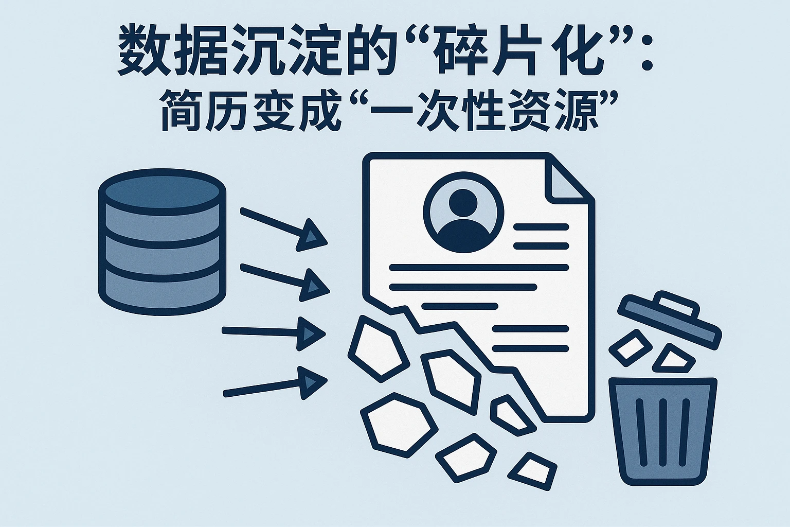 2. 数据沉淀的“碎片化”：简历变成“一次性资源”