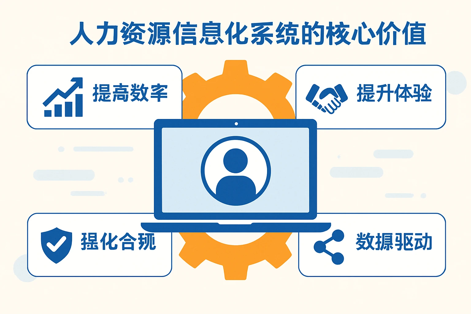 人力资源信息化系统的核心价值