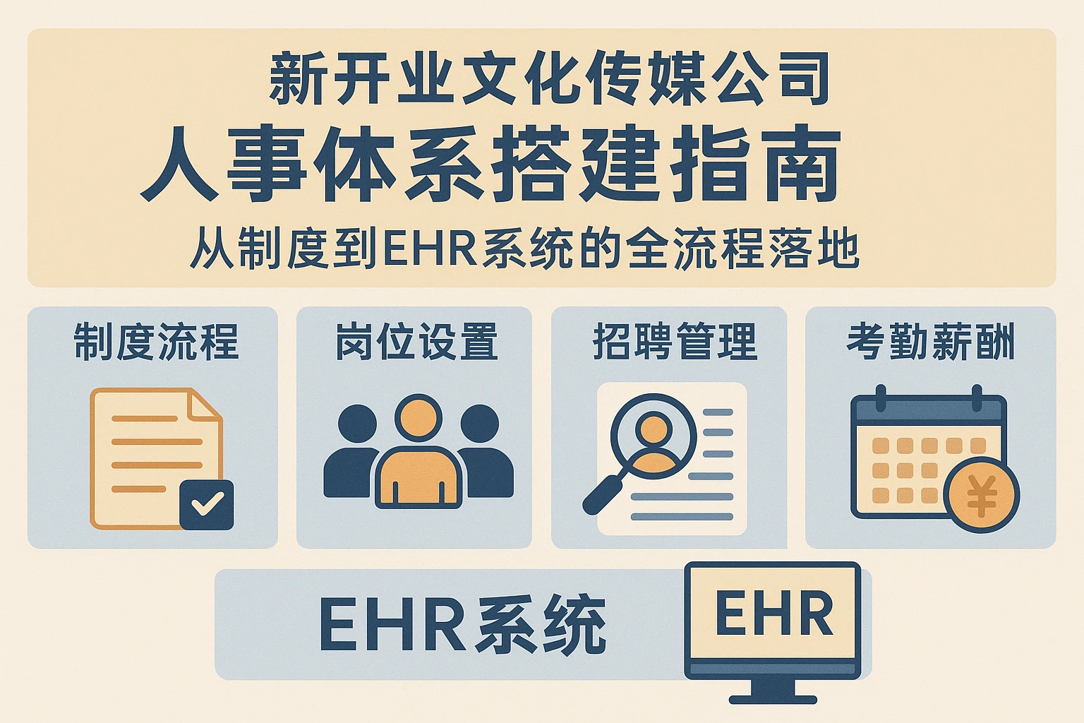 新开业文化传媒公司人事体系搭建指南：从制度到EHR系统的全流程落地