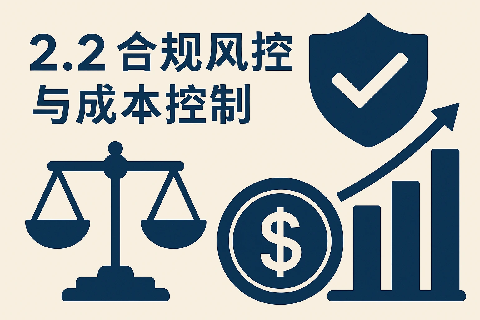 2.2 合规风控与成本控制