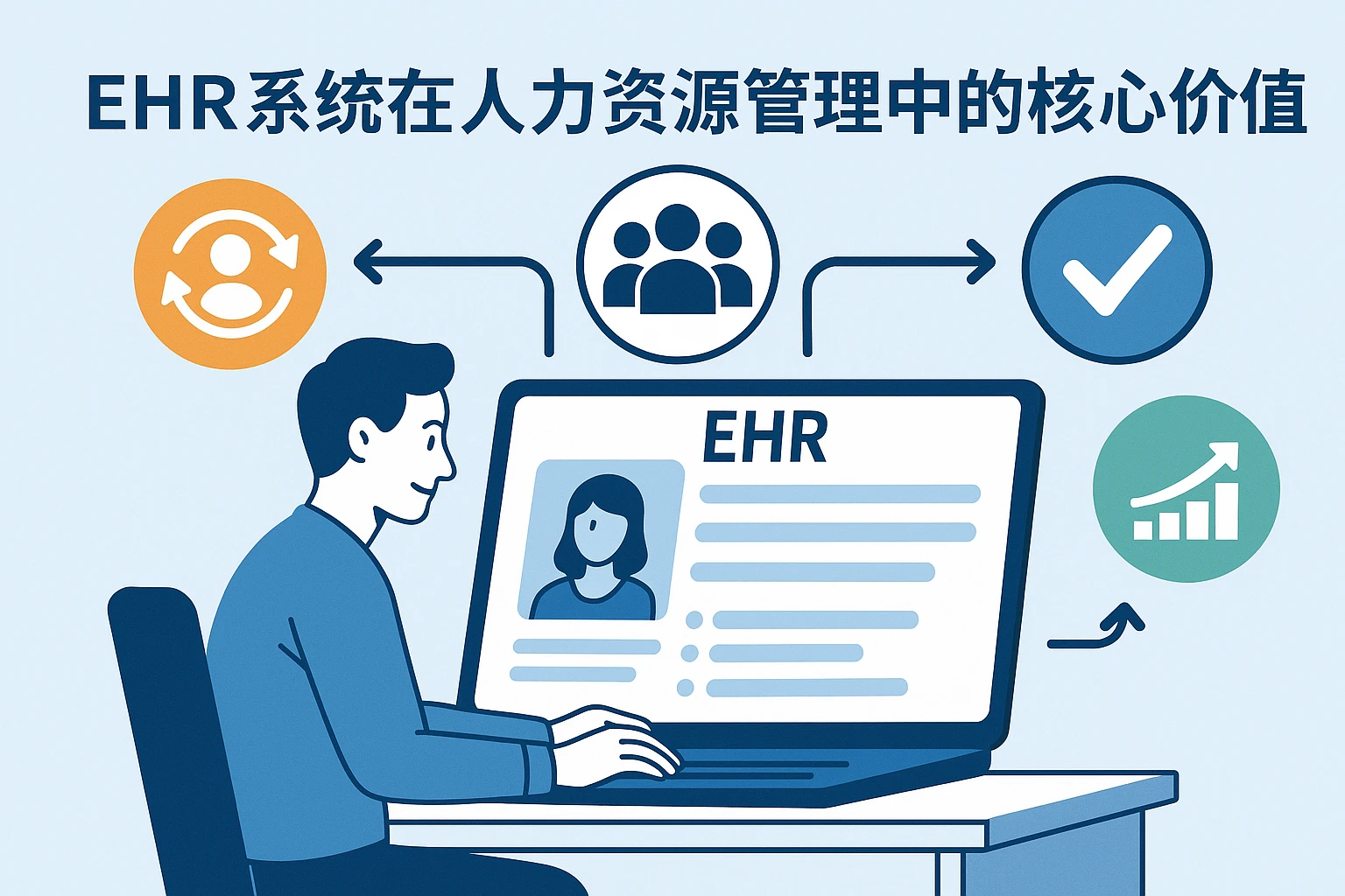 ehr系统在人力资源管理中的核心价值