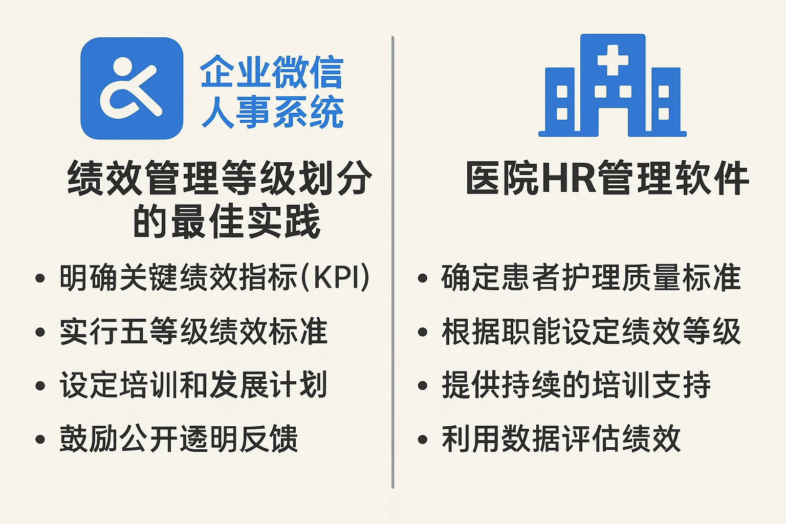 企业微信人事系统与医院HR管理软件：绩效管理等级划分的最佳实践