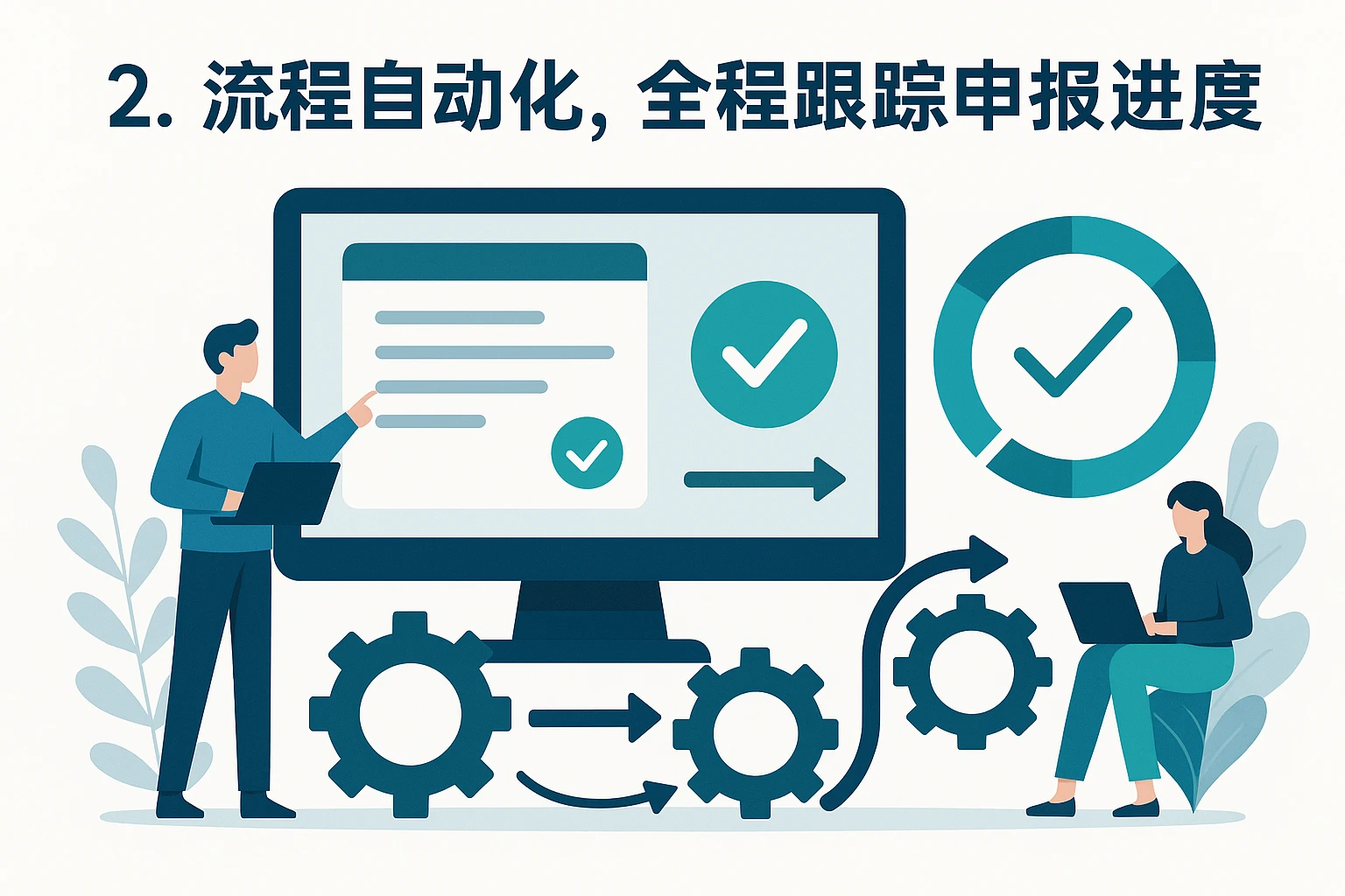 2. 流程自动化，全程跟踪申报进度