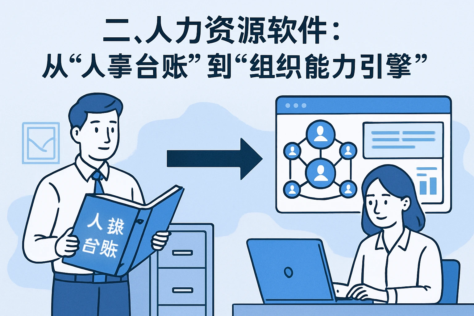 二、人力资源软件：从“人事台账”到“组织能力引擎”