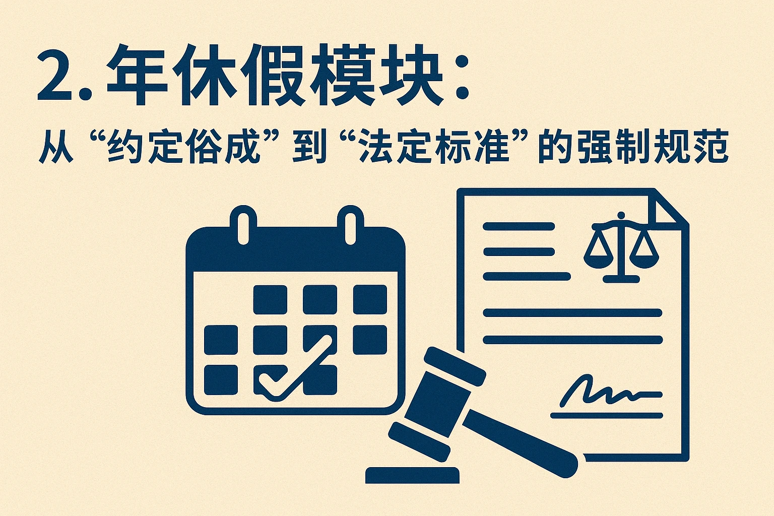 2. 年休假模块：从“约定俗成”到“法定标准”的强制规范