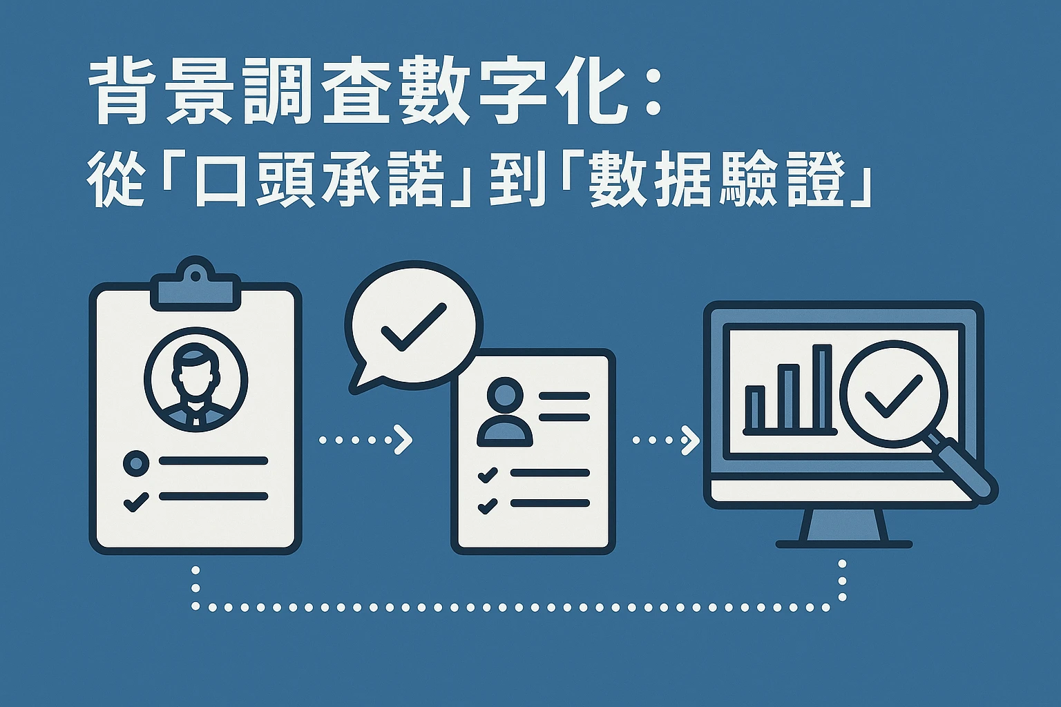 1. 背景调查数字化:从“口头承诺”到“数据验证”