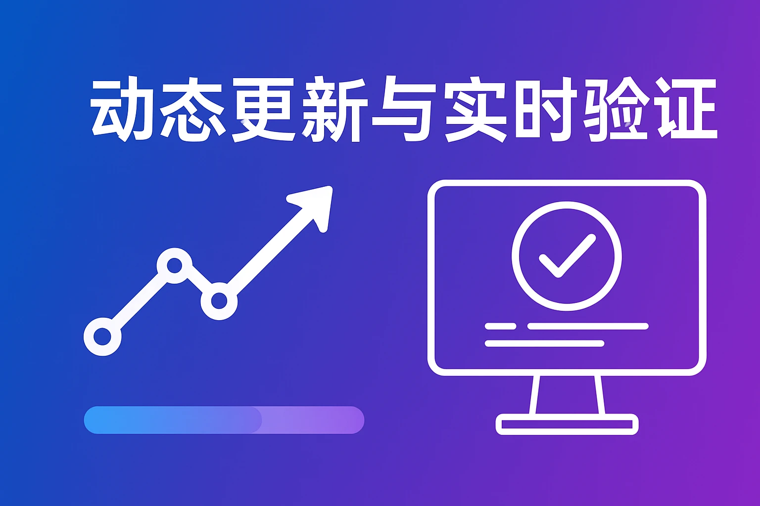 动态更新与实时验证