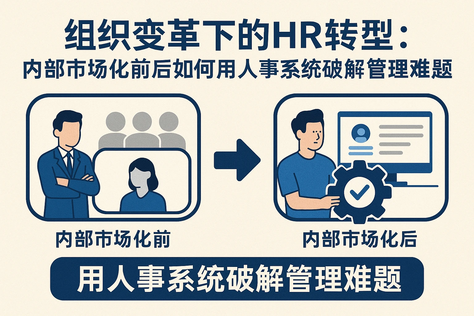 组织变革下的HR转型:内部市场化前后如何用人事系统破解管理难题
