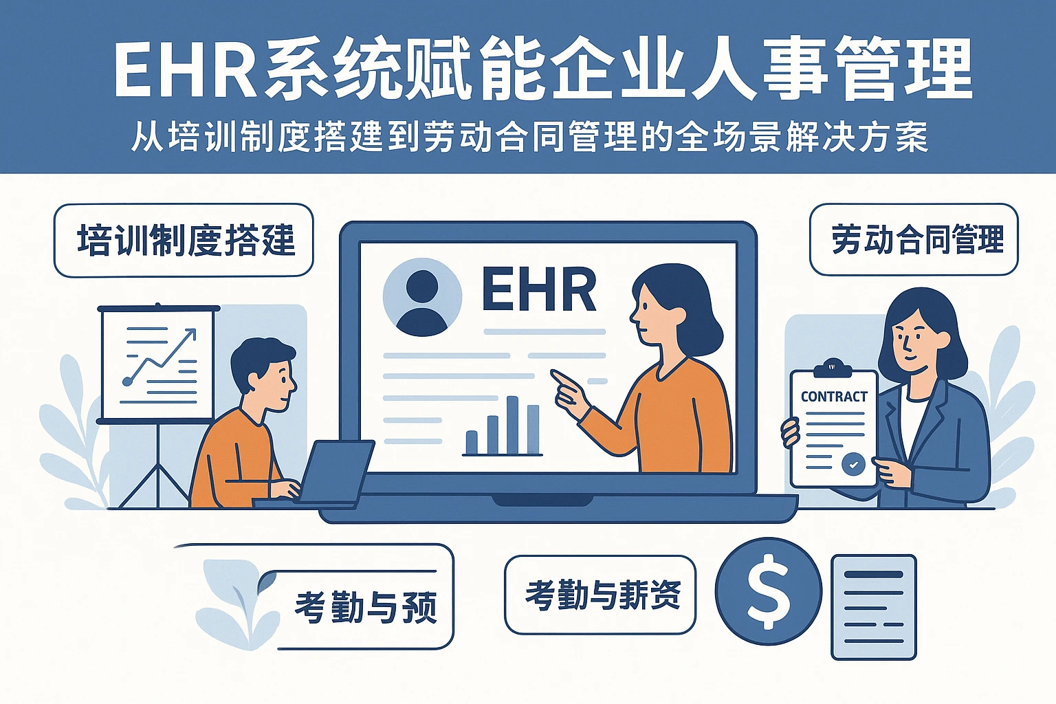 EHR系统赋能企业人事管理：从培训制度搭建到劳动合同管理的全场景解决方案