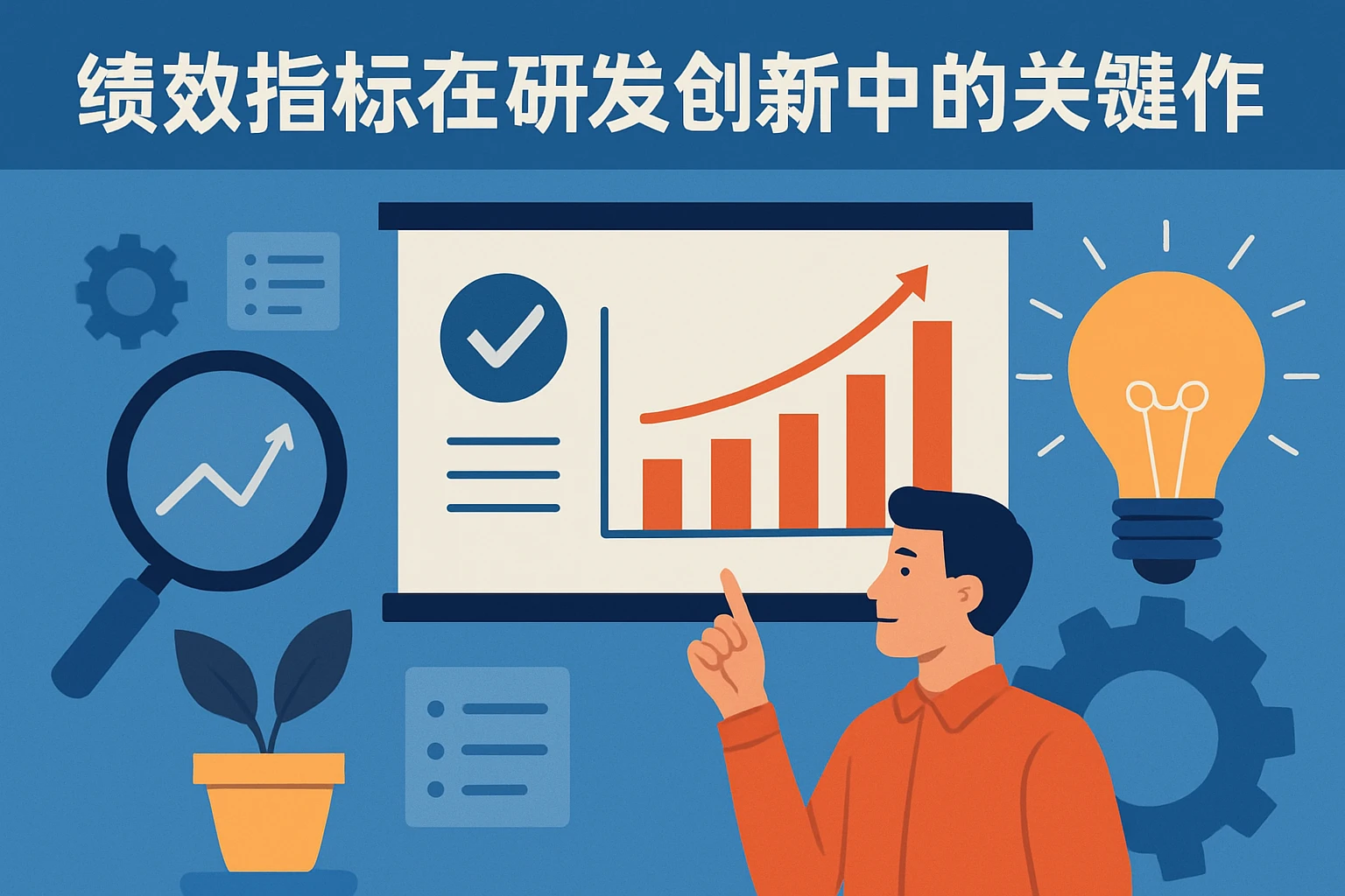 绩效指标在研发创新中的关键作用
