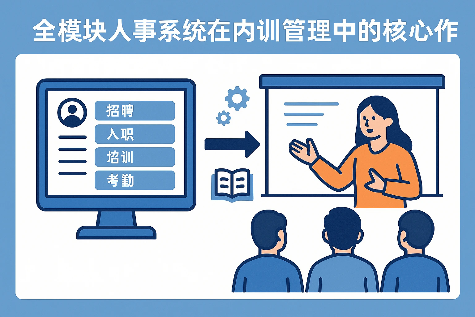 全模块人事系统在内训管理中的核心作用