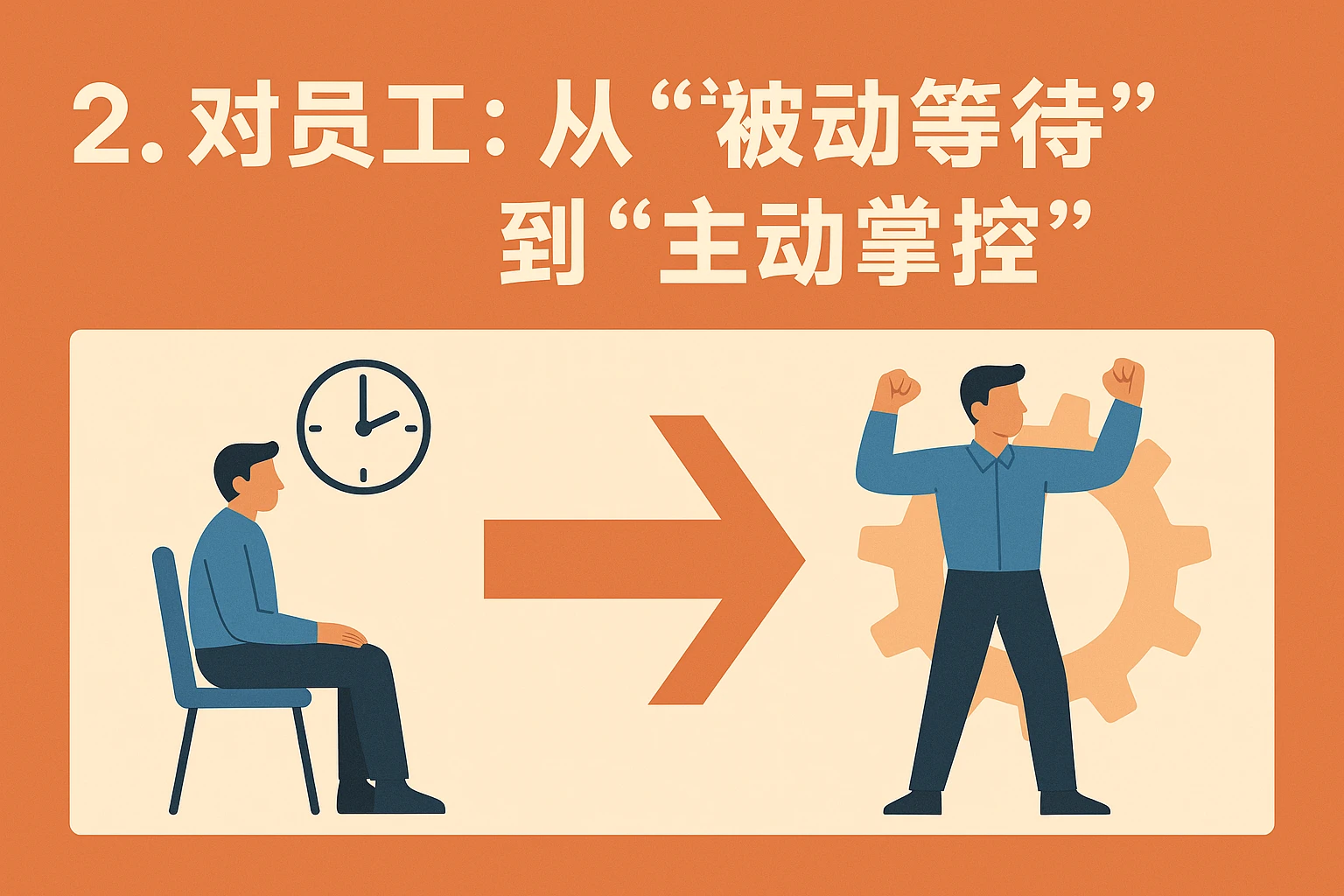 2. 对员工：从“被动等待”到“主动掌控”