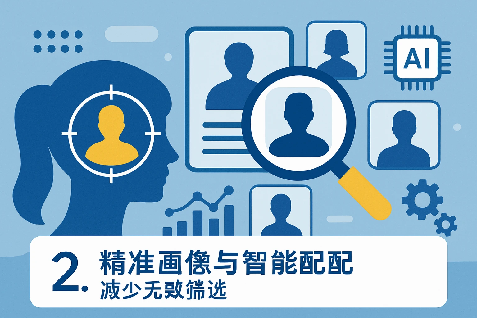 2. 精准画像与智能匹配，减少无效筛选