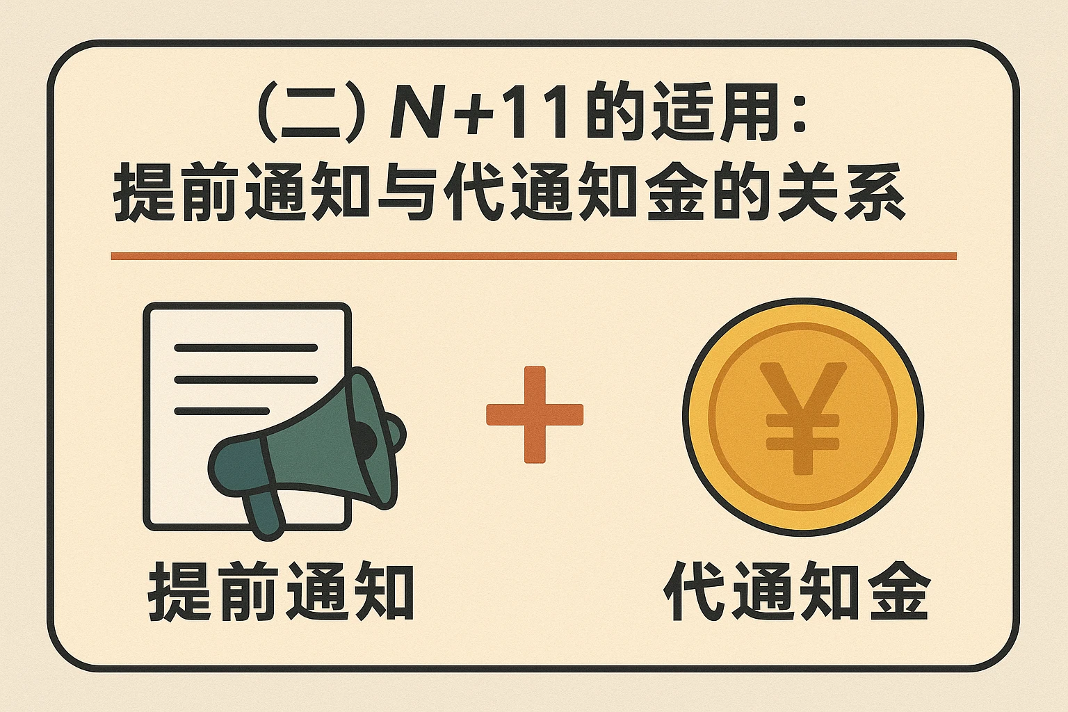 （二）“N+1”的适用：提前通知与代通知金的关系