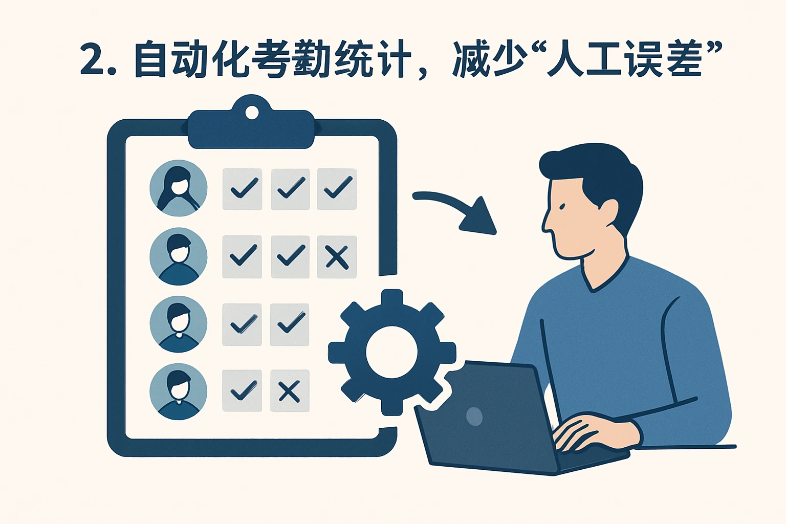 2. 自动化考勤统计,减少“人工误差”