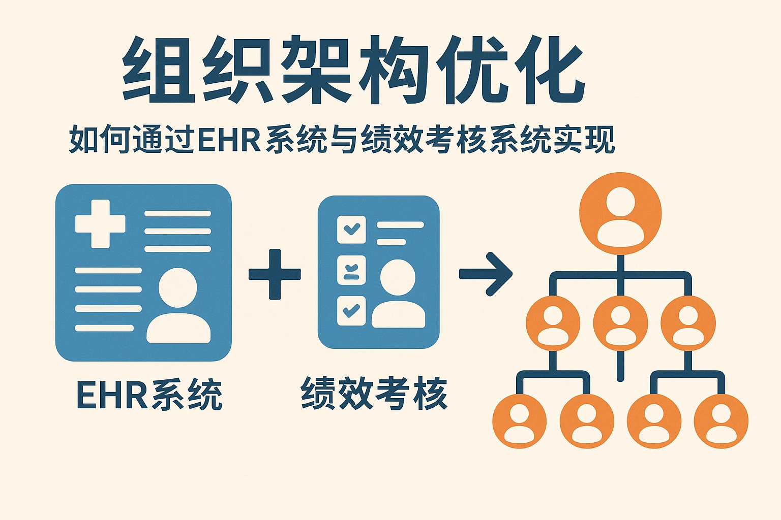 如何通过EHR系统与绩效考核系统实现组织架构优化
