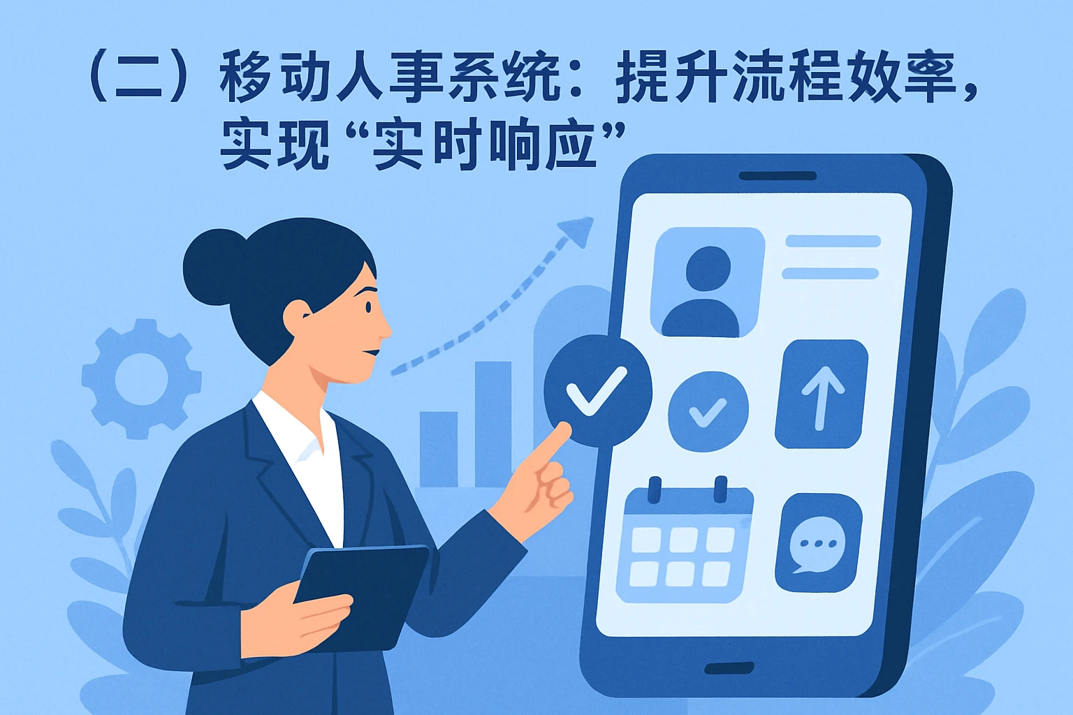 （二）移动人事系统：提升流程效率，实现“实时响应”