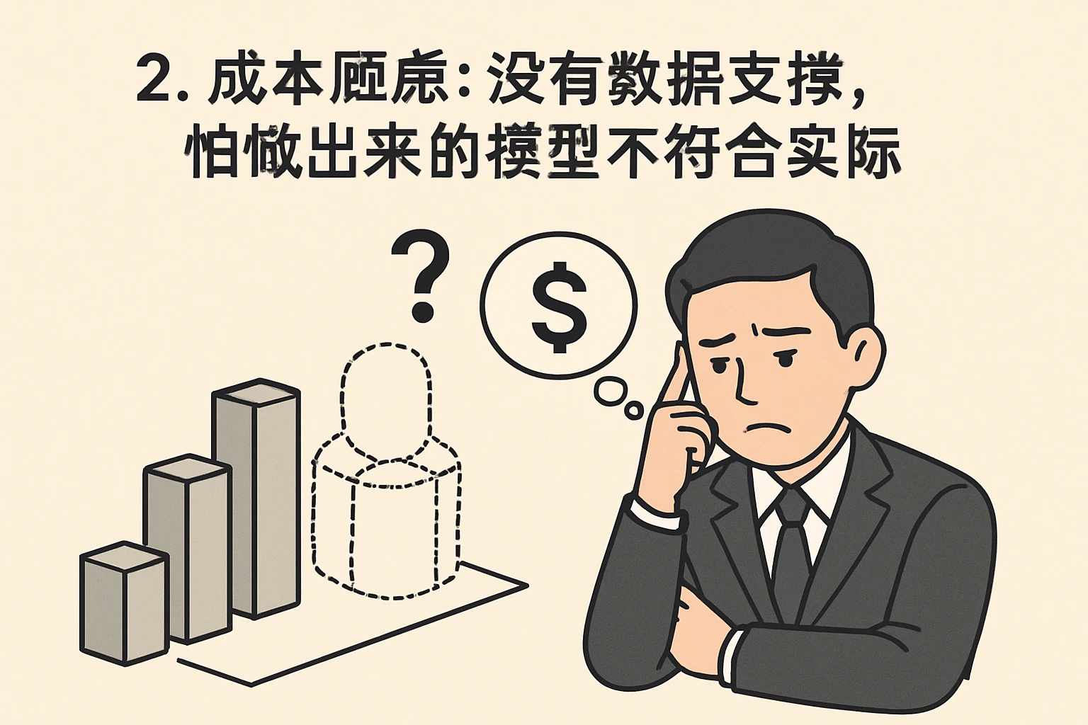 2. 成本顾虑:没有数据支撑,怕做出来的模型不符合实际