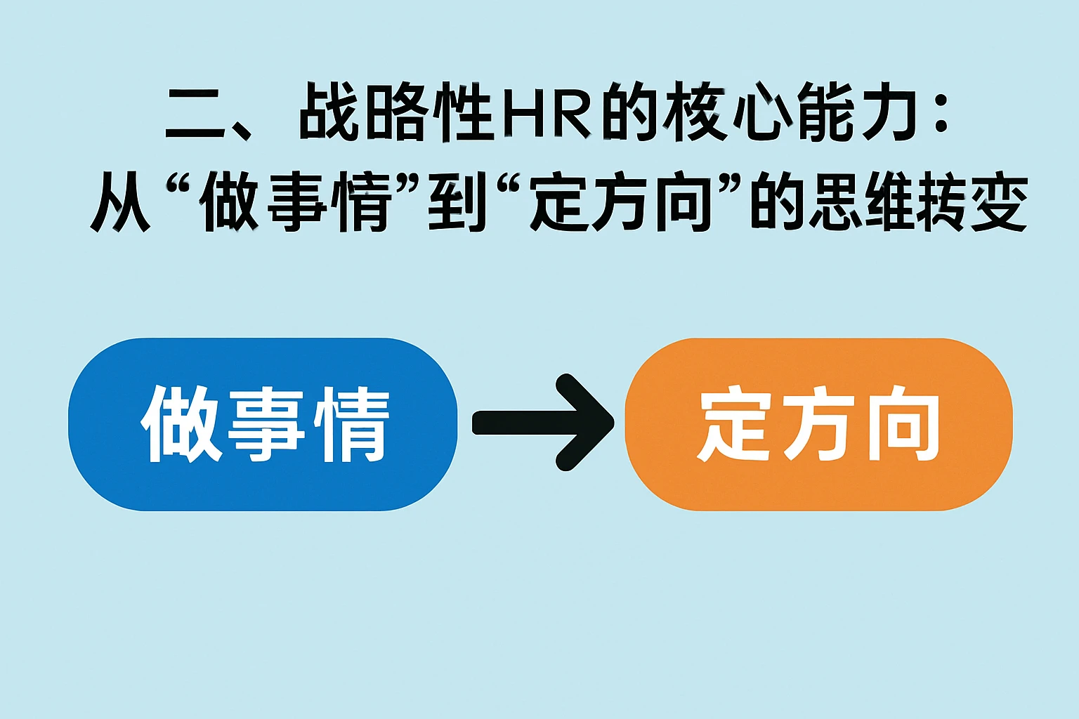 二、战略性HR的核心能力：从“做事情”到“定方向”的思维转变