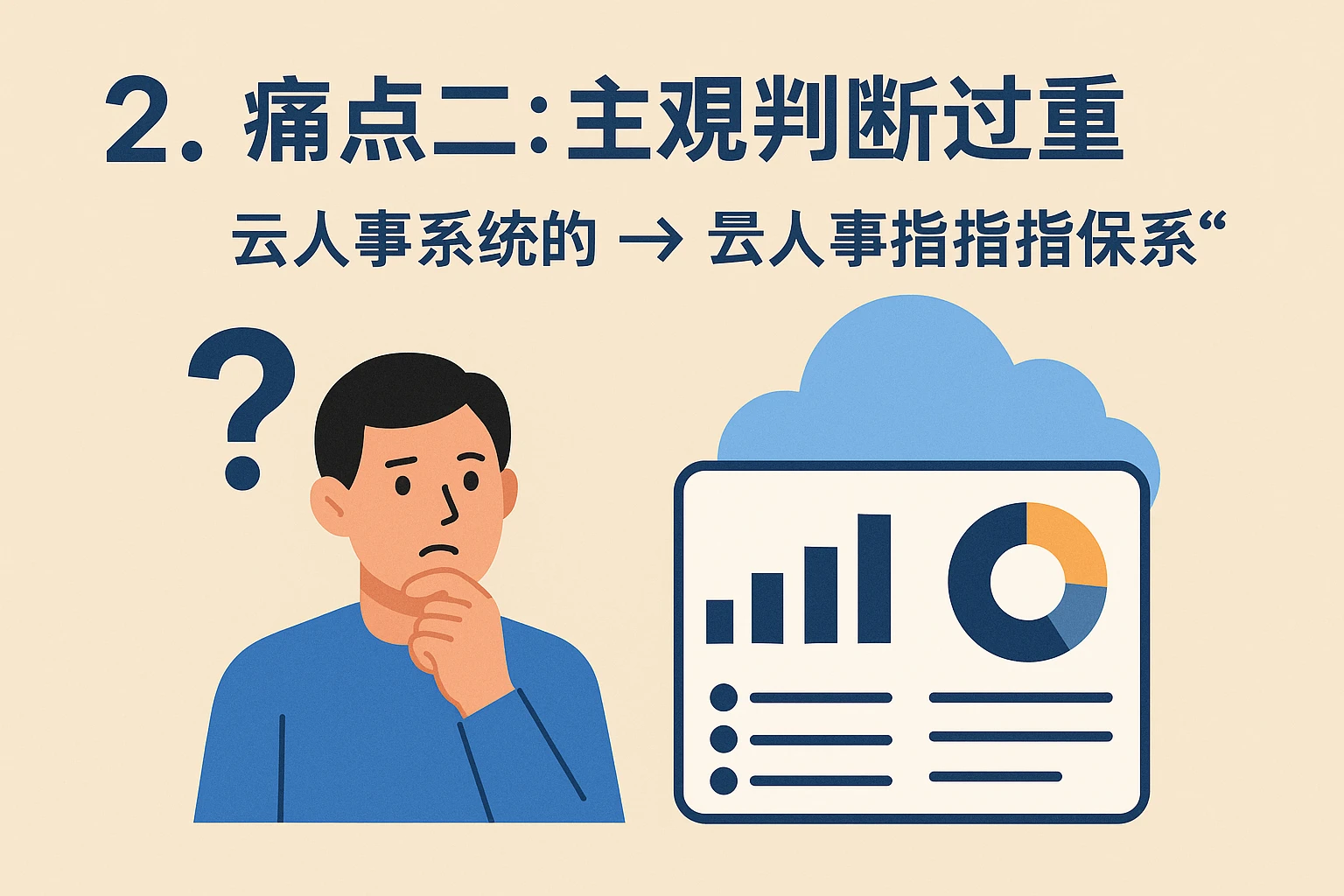 2. 痛点二：主观判断过重→云人事系统的“量化指标体系”